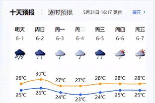 伊涅斯塔：很高兴将与我的好朋友梅西、苏亚雷斯等人在日本重逢