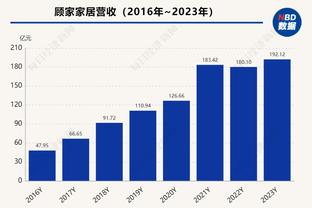 别拿小组第1❓韩媒分析韩国前景：16强日本，8强伊朗，4强卡塔尔